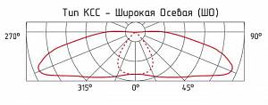 ДКУ 10-160-001 - Документ 2