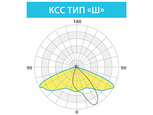 LE-СБУ-22-080-0253Ех-65Х - Документ 2