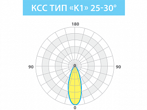 LE-СБУ-28-020-0703-67Х - Документ 1