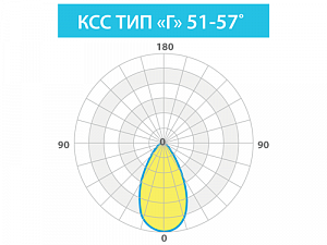 LE-ССП-22-160-0590Ex-65Х - Документ 2