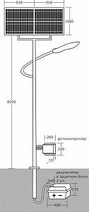 комплект SOLAR 50W - Документ 1